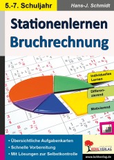 Mathematik Kopiervorlagen vom Kohl Verlag